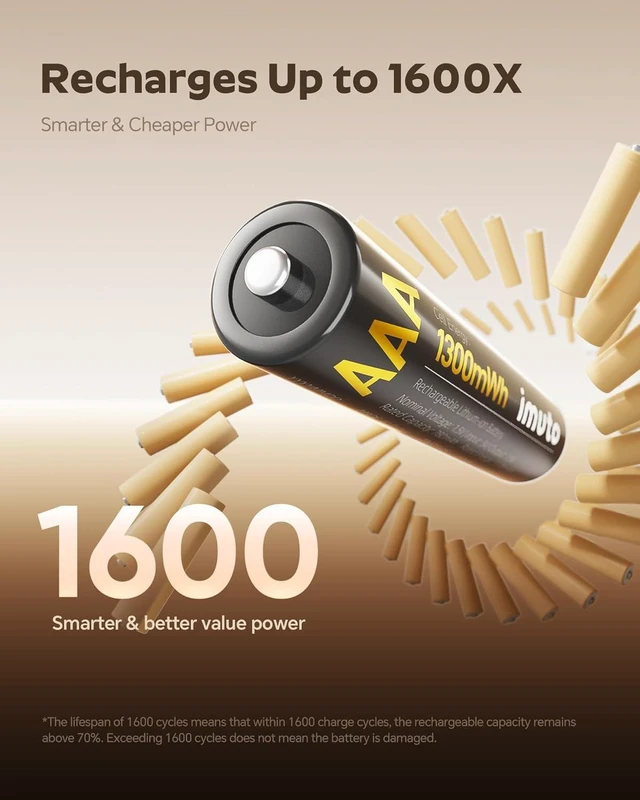 Alt view image 4 of 7 - imuto AAA Lithium Rechargeable Batteries Fast Charger 8 Pack 1.5V 1300mWh