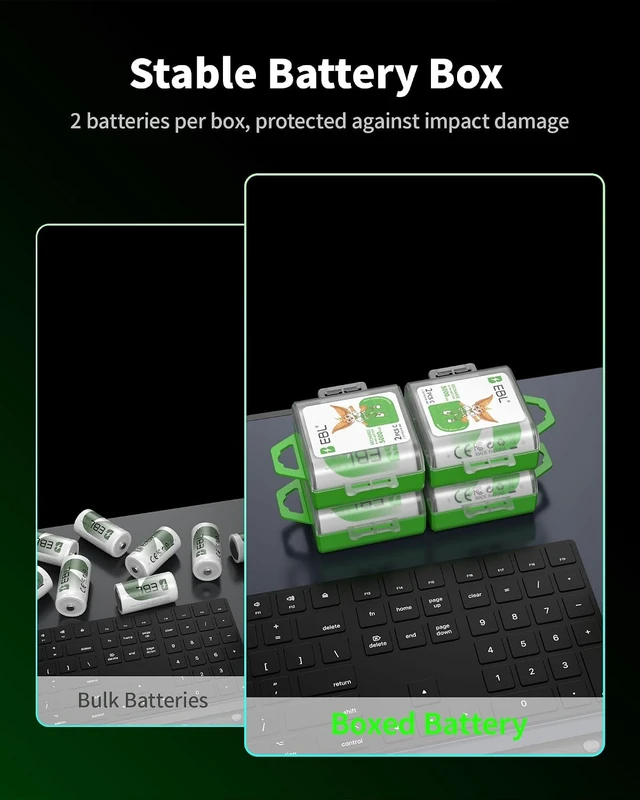 Alt view image 6 of 7 - EBL Rechargeable C Batteries 5000mAh Ni-MH C Size Battery, Pack of 8