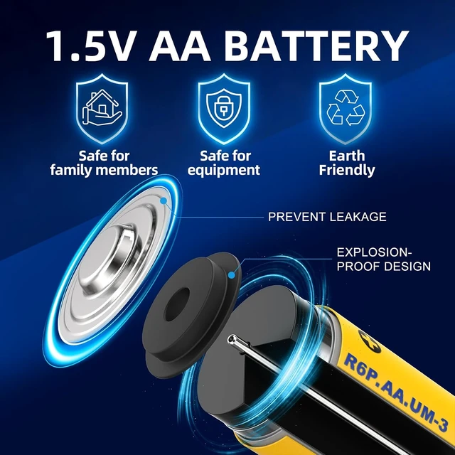 Alt view image 3 of 7 - PKCELL AA Batteries 80 Pack, 1.5V Double A Batteries Carbon Zinc