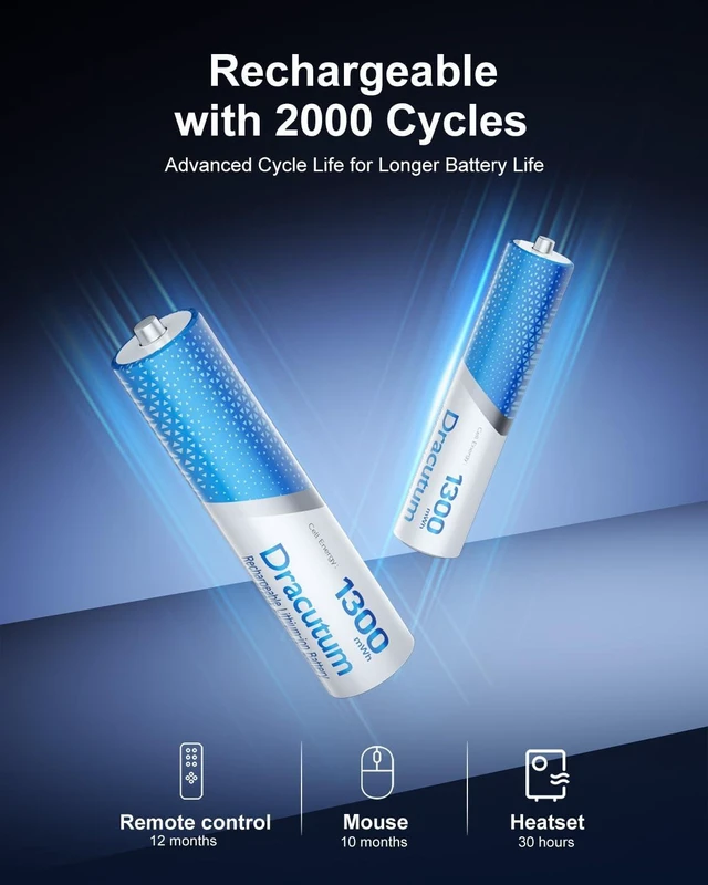 Alt view image 3 of 7 - Rechargeable AAA Batteries with Charger 8-Pack, 1300mWh 2H Fast Charge