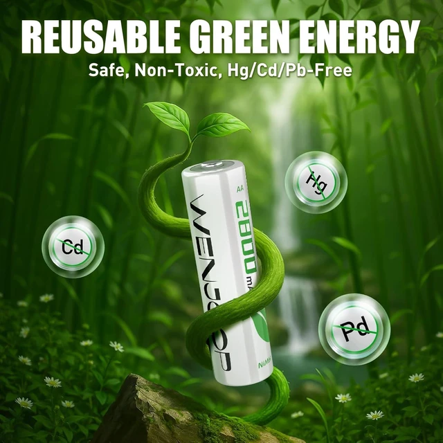 Alt view image 5 of 7 - Rechargeable AA Batteries, 2800mAh High Capacity Double A Batteries 12Pack NiMH AA Rechargeable Batteries for Household, Toys & Gaming Controllers - Long Battery Life 1.2V Low Self Discharge