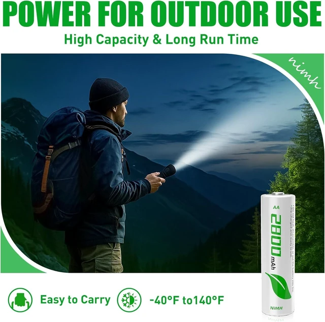 Alt view image 7 of 7 - Rechargeable AA Batteries, 2800mAh High Capacity Double A Batteries 12Pack NiMH AA Rechargeable Batteries for Household, Toys & Gaming Controllers - Long Battery Life 1.2V Low Self Discharge