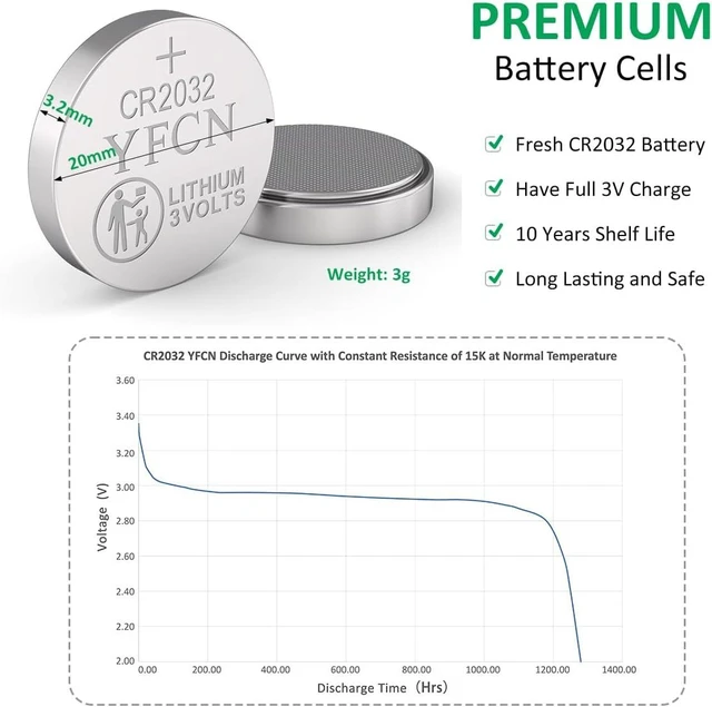 Alt view image 3 of 7 - YFCN CR2032 Battery 3V Lithium Battery 40 Count Pack CR2032 Batteries - CR 2032 Coin Cell Batteries for AirTag, Key Fob, Remotes- 10 Years Shelf Life