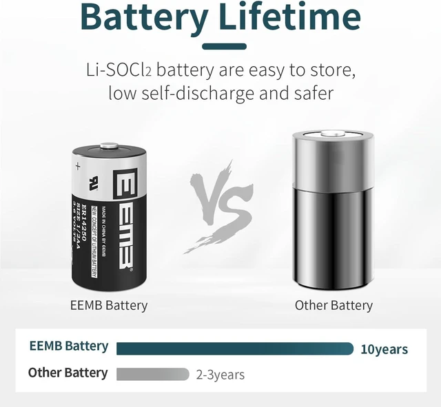 Alt view image 7 of 7 - EEMB ER14250 3.6V 1200mAh 1/2AA Lithium Battery (10-Pack) Non-Rechargeable