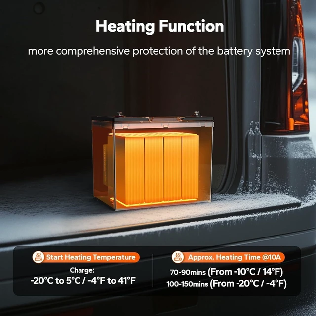 Alt view image 4 of 7 - Litime 12V 100Ah Self Heating RV LiFePO4 Battery for Camper, Travel Trailer
