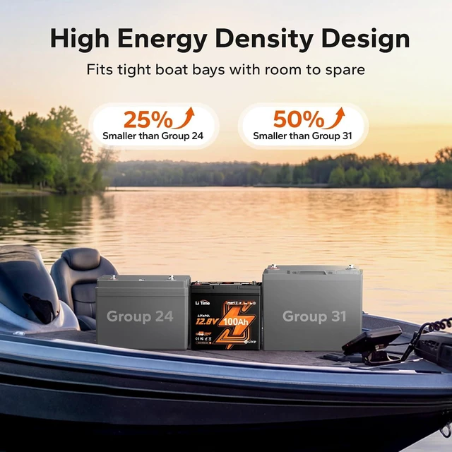Alt view image 3 of 7 - Litime 12V 100Ah Xtra-Mini LiFePO4 Battery for RV, Camper, Trolling Motor