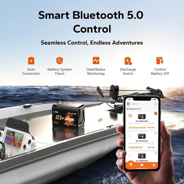 Alt view image 3 of 7 - Litime 12V 320Ah Mini LiFePO4 Battery with Bluetooth for RV, Travel Trailer