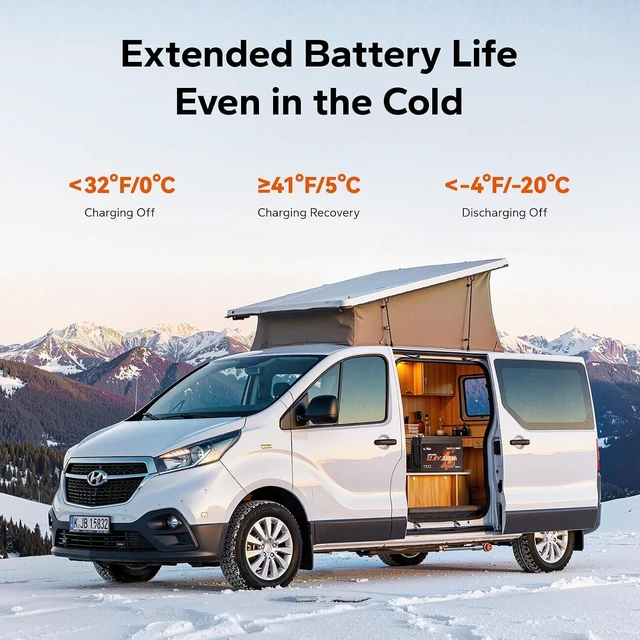 Alt view image 4 of 7 - Litime 12V 320Ah Mini LiFePO4 Battery with Bluetooth for RV, Travel Trailer