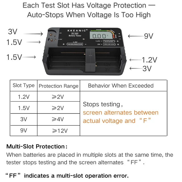 Alt view image 7 of 7 - Battery Tester for AA AAA C D 9V & Household Batteries Battery Checker