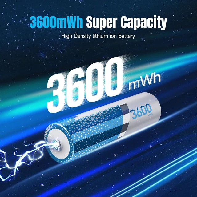Alt view image 2 of 5 - 3600mWh Rechargeable Lithium AA Batteries, 16 Pack Long Lasting 1.5V AA Li-ion Rechargeable Batteries for Blink Camera, Flashlight, Microphone, Clocks,Remote Control and More