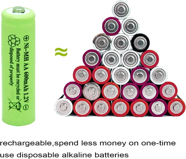 Alt view image 6 of 7 - Solar Light AA Ni-mh 600mAh 1.2V Rechargable Batteries AA Rechargeable Batteries for for Solar Lights (20 Pack)