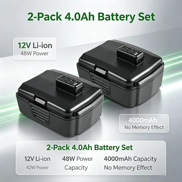 Alt view image 4 of 6 - Bonacell 2 Pack 4000mAh Replacement for Ryobi 12V Battery Compatible with RYOBI CB120L CB121L BPL-1220 130503001 130503005