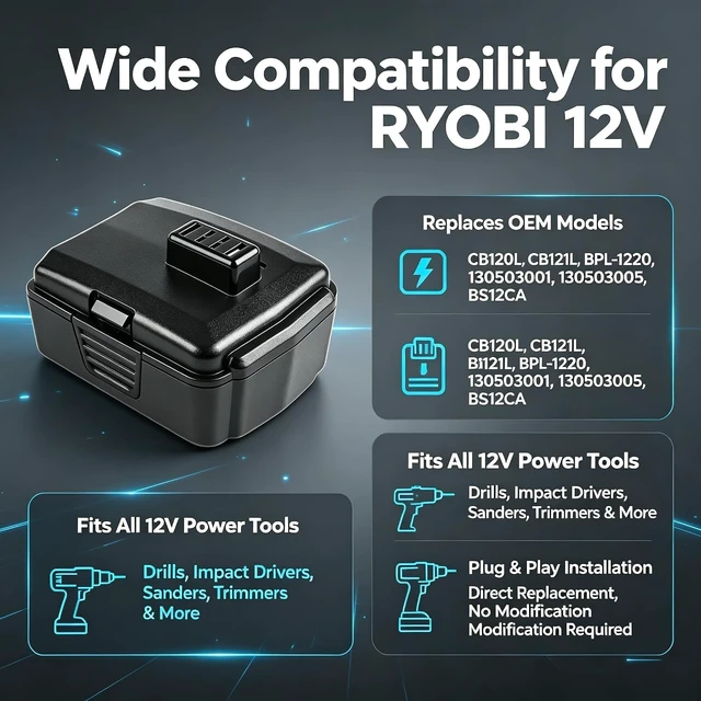 Alt view image 3 of 6 - Bonacell 2 Pack 4000mAh Replacement for Ryobi 12V Battery Compatible with RYOBI CB120L CB121L BPL-1220 130503001 130503005