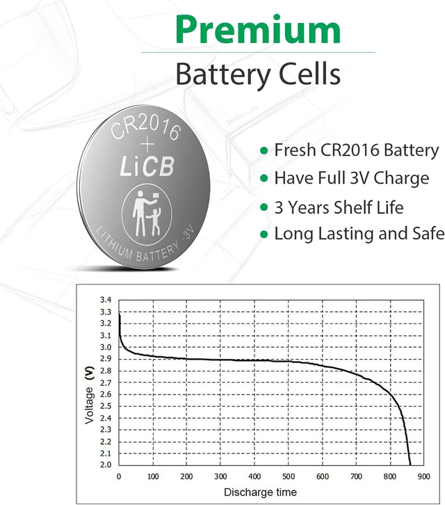 Alt view image 3 of 7 - LiCB CR 2016 Battery,CR2016 Lithium Batteries,3 Volt Coin & Button Cell (40 Pack)