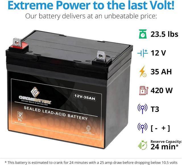 Alt view image 3 of 7 - CB CHROMEBATTERY 12V 35AH T3 Maintenance-Free Battery for Lawn Mowers, Snow Blowers, Solar Energy, UPS Systems, and More - Nut and Bolt (T3) Terminal