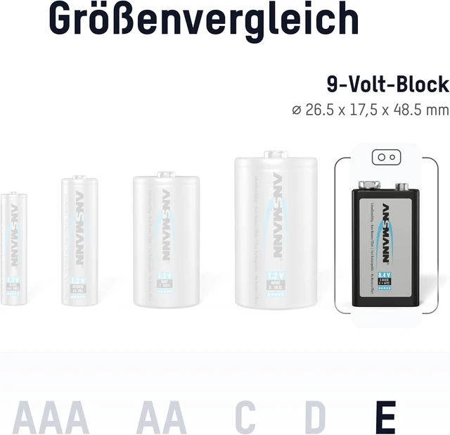 Alt view image 2 of 6 - ANSMANN 9V Rechargeable Batteries 300mAh pre-Charged Low Self-Discharge NiMH 9 Volt Battery 9V Battery (3-Pack)