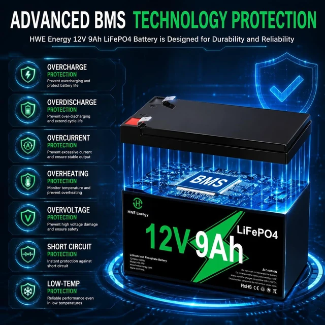 Alt view image 7 of 7 - 12V 9Ah Lithium Battery for UPS, Ride on Toys, Fish Finder, Security System