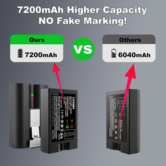 Alt view image 2 of 7 - Lesaps 2-Pack 7200mAh Replacement Battery for Ring Doorbell & Fast Charger