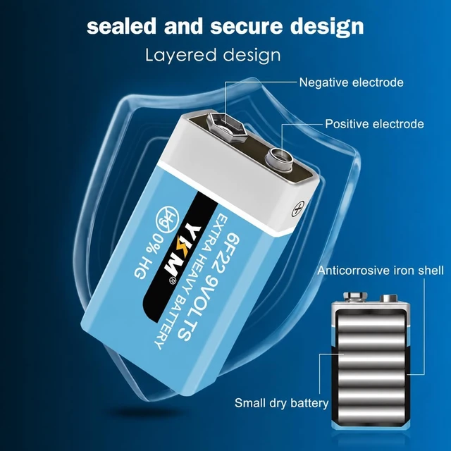 Alt view image 2 of 7 - YKM 24 Pack 9V Batteries 9 Volt Battery for Smoke Detector Guitar Garage Door Opener Guitar Pedals Smoke Alarm Battery