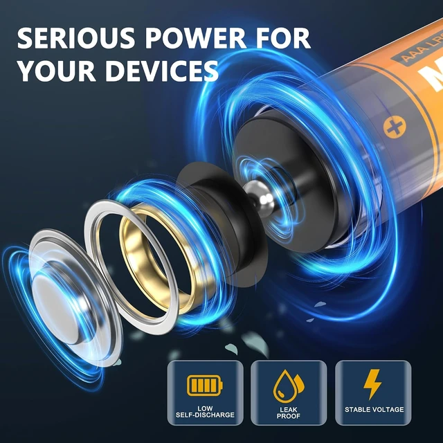 Alt view image 2 of 7 - Upgrade 100-Pack AA Alkaline Batteries, 1.5V Non-Rechargeable Leak-Proof