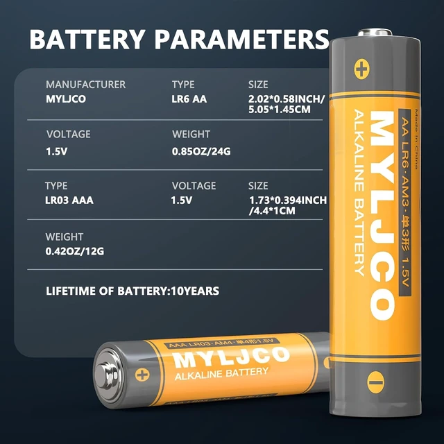 Alt view image 6 of 7 - Upgrade 100-Pack AA Alkaline Batteries, 1.5V Non-Rechargeable Leak-Proof