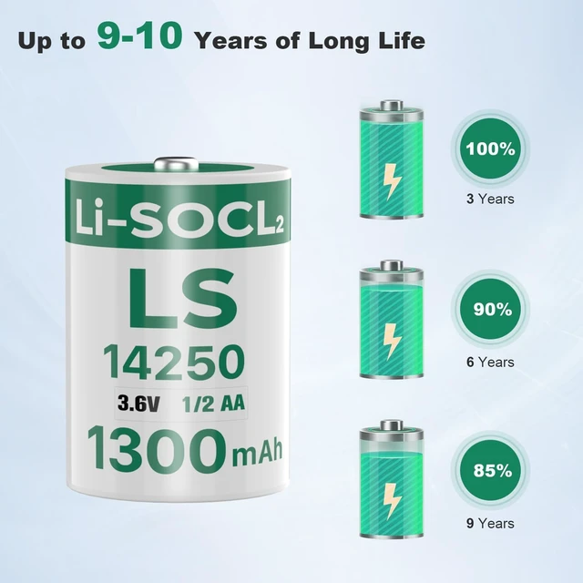 Alt view image 5 of 7 - 2-Pack LS14250 3.6V 1/2AA 1300mAh Lithium Battery for SAFT Water Meter Electricity Meter Gas, ER14250 Batteries Non-Rechargeable