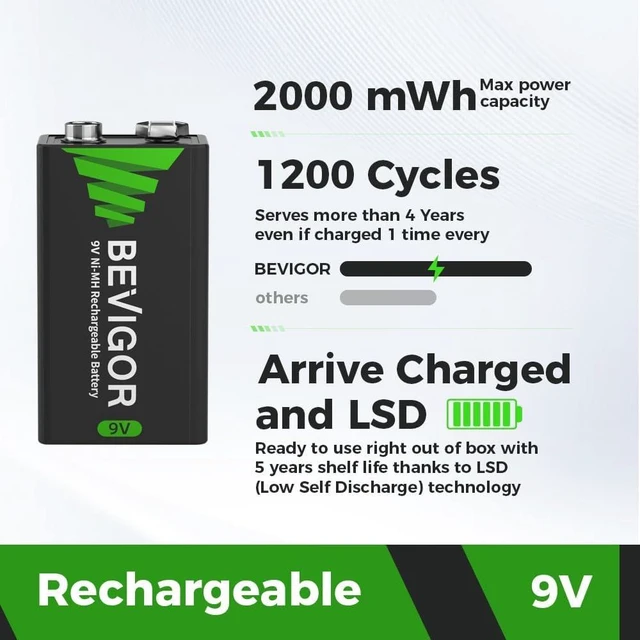 Alt view image 2 of 7 - BEVIGOR 9V Rechargeable Batteries, NiMH 2000mWh, Long Lasting Power High Capacity 9V Batteries 4 Count