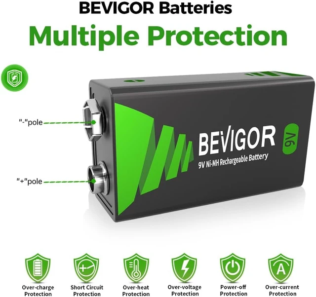 Alt view image 6 of 7 - BEVIGOR 9V Rechargeable Batteries, NiMH 2000mWh, Long Lasting Power High Capacity 9V Batteries 4 Count