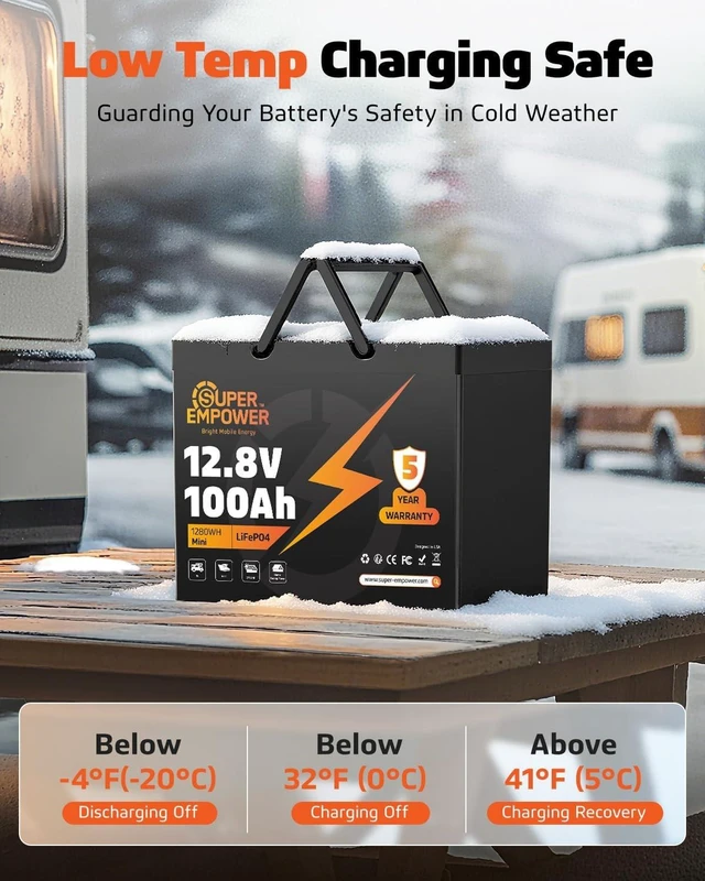 Alt view image 5 of 7 - 12V 100Ah LiFePO4 Battery, Group 24 Deep Cycle for RV/Boat (2 PACK)