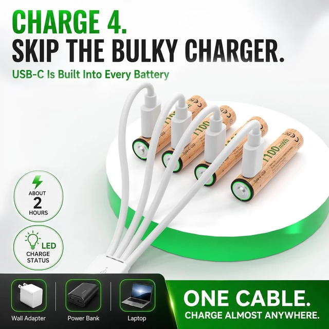 Alt view image 4 of 7 - Rechargeable AAA Lithium Batteries 8 Pack, 1100mWh, USB-C Charging