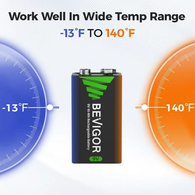 Alt view image 7 of 7 - BEVIGOR 9V Rechargeable Batteries, NiMH 2000mWh, Long Lasting Power High Capacity 9V Batteries 4 Count
