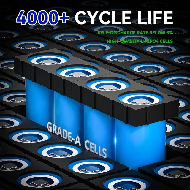 Alt view image 5 of 7 - Compact 12V 18Ah LiFePO4 Battery for Fish Finder, UPS, Power Wheels