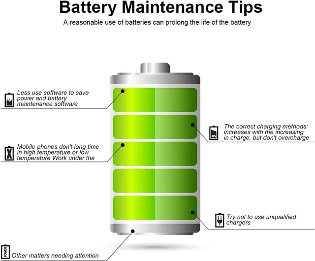 Alt view image 2 of 7 - (2 Pcs) BL-5C Battery, 3.7V 1400mAh Rechargeable BL-5C Battery Suitable for Household Radio, Nokia with Current Protection