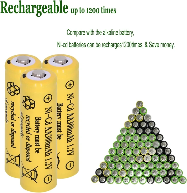 Alt view image 2 of 7 - 16PK AA 300mAh 1.2V Ni-CD Rechargeable Batteries for Outdoor Solar Lights