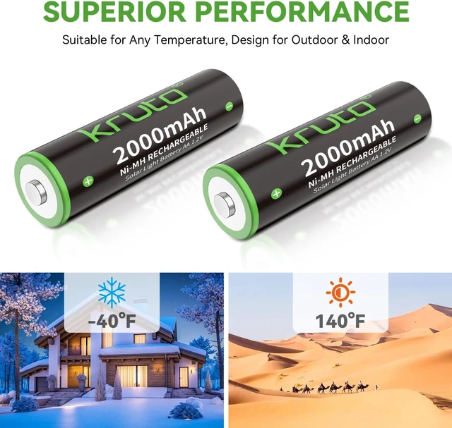 Alt view image 7 of 7 - NiMH Rechargeable AA Batteries, 2000mAh 1.2V NiMH High Capacity Double AA Solar Rechargeable AA Batteries for Outdoor Solar Lights - Recharge up to 1200 Times, Pre-Charged (AA 2000mAh - Pack 8)