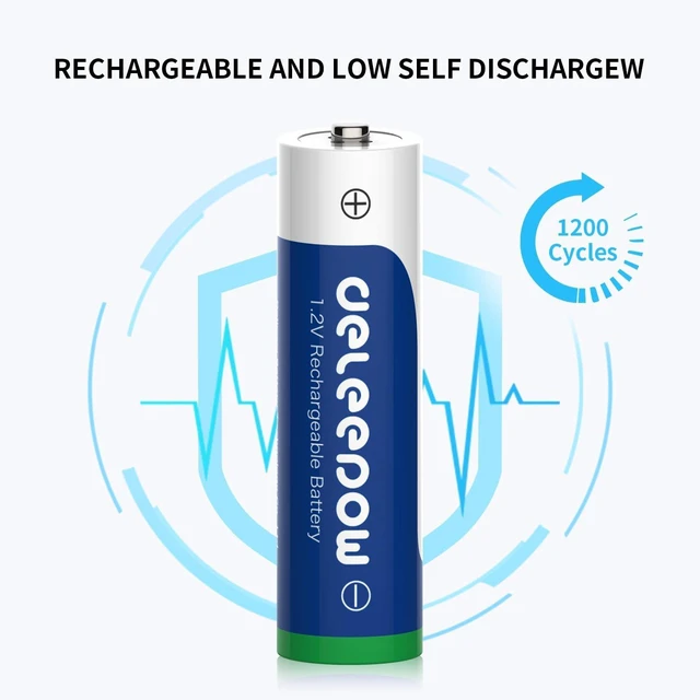 Alt view image 7 of 7 - NiMH 3300mAh AA Rechargeable Batteries 16 Pack 1.2V AA Rechargeable Battery and 16 Pack AAA NiMH Rechargeable Batteries 1200 Cycles