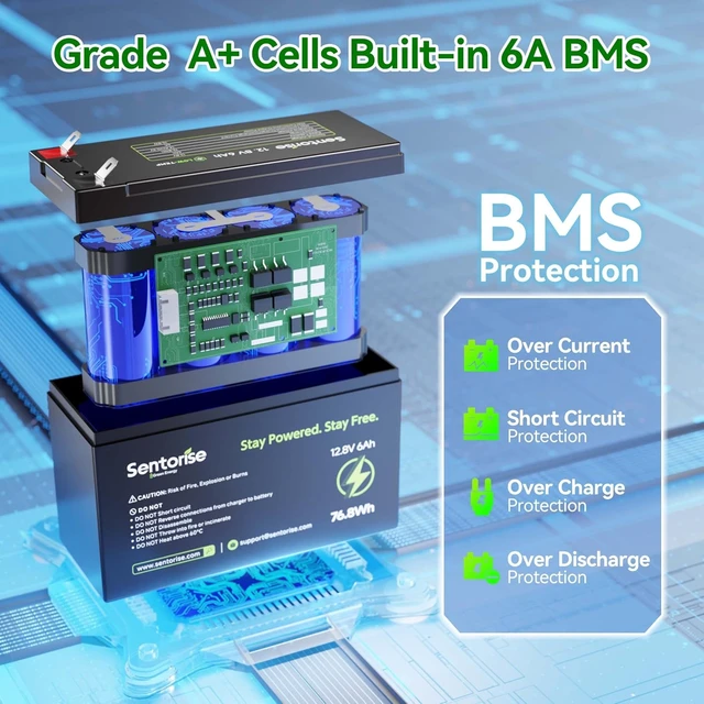 Alt view image 3 of 7 - 12V 6Ah Lithium LiFePO4 Deep Cycle Battery
