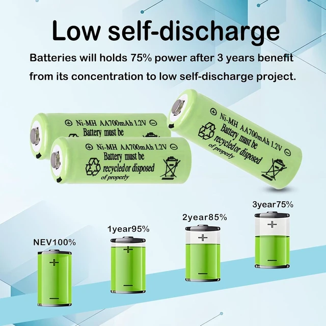 Alt view image 7 of 7 - 1.2V AA 700mAh Rechargeable Battery for Solar Garden Pathway Light