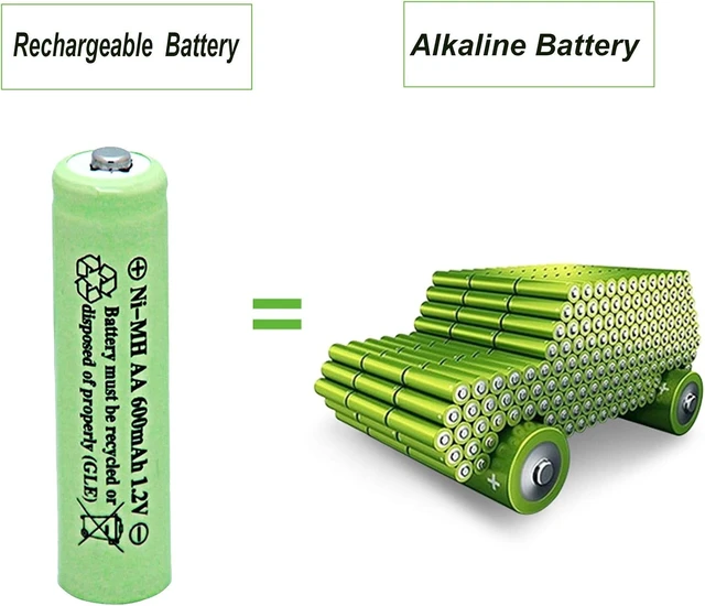 Alt view image 4 of 7 - NiMH AA 600mAh 1.2V Rechargeable Batteries for Solar Lights, Garden Lights, Remotes, Mice(Pack of 12)