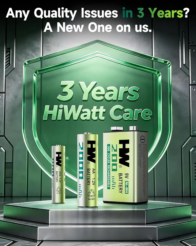 Alt view image 7 of 7 - HW Rechargeable AAA Batteries 16-Pack, NiMH, 800mAh, 1.2V