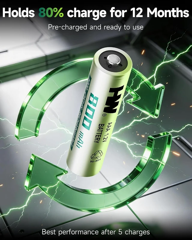 Alt view image 5 of 7 - HW Rechargeable AAA Batteries 16-Pack, NiMH, 800mAh, 1.2V