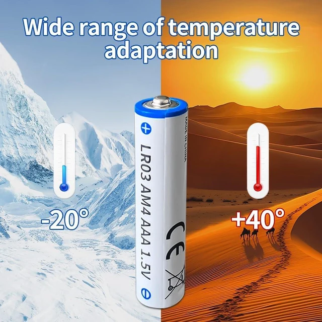 Alt view image 6 of 7 - AAA Alkaline Batteries High-Capacity 1.5V Ultra Long Lasting,40 Pack Non-Rechargeable Tripe A Batteries for Your Device,10-Year Shelf Life