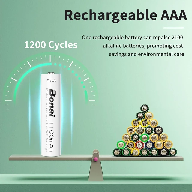 Alt view image 2 of 7 - Bonai Rechargeable AAA Batteries with Charger, 16 Bay Smart Fast Battery Charger with American AC Plug & 1100mAh High Capacity Pre-Charged Low Self-Discharge Leak Proof Triple A Batteries (16 Pack)