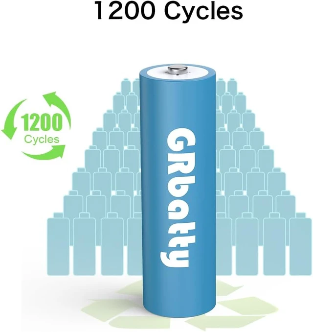 Alt view image 3 of 7 - Rechargeable AA Batteries NiMH, 3300mAh 1.2V, High Capacity (8AA+8AAA)
