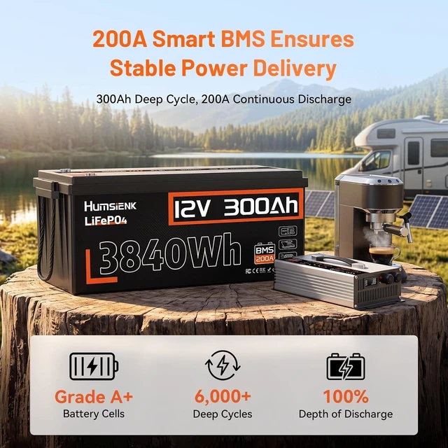 Alt view image 4 of 7 - HumsiENK 12V 300Ah (314Ah) LiFePO4 Battery 3840Wh Lithium Iron Phosphate