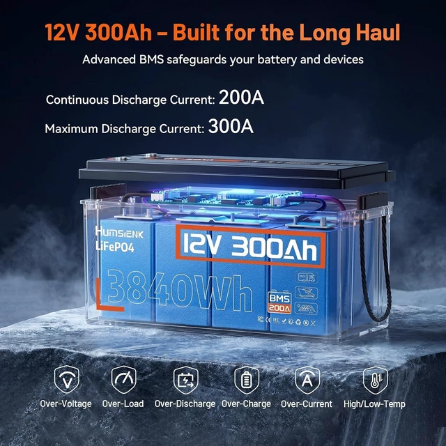 Alt view image 5 of 7 - HumsiENK 12V 300Ah (314Ah) LiFePO4 Battery 3840Wh Lithium Iron Phosphate
