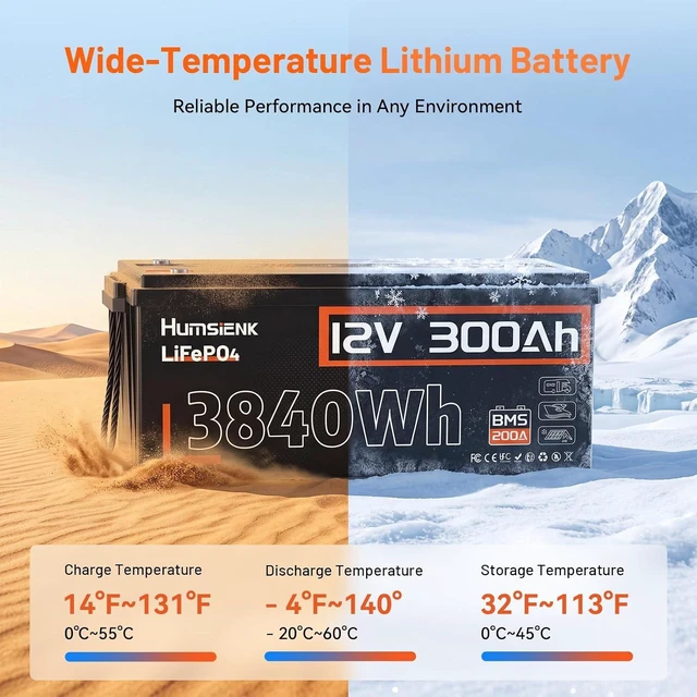 Alt view image 7 of 7 - HumsiENK 12V 300Ah (314Ah) LiFePO4 Battery 3840Wh Lithium Iron Phosphate