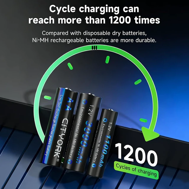 Alt view image 5 of 7 - CITYORK 16 Pack AA 3000mAh Rechargeable Battery, 1.2V NIMH Pre-Charged AA Rechargeable Battery, High Capacity 3000mAh Long Lasting for Solar Lights, Remote Controller, Electric Toys