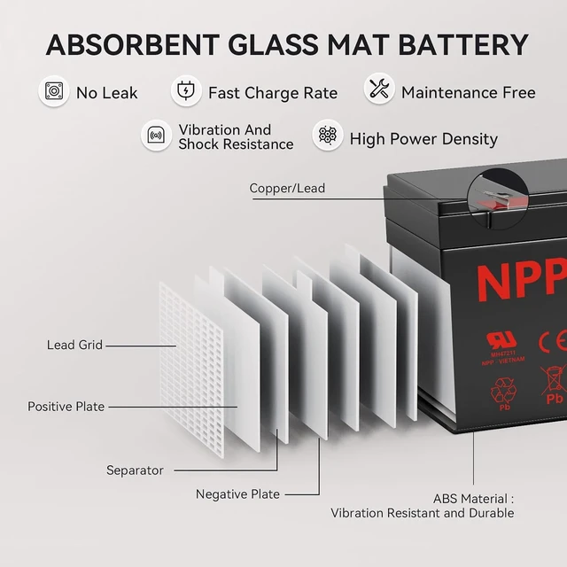 Alt view image 3 of 7 - NPP NP12-8Ah F1 12V 8Ah Rechargeable Sealed Lead Acid Battery, Backup Replacement for Home Alarm Security Systems and Verizon FiOS ONT Units