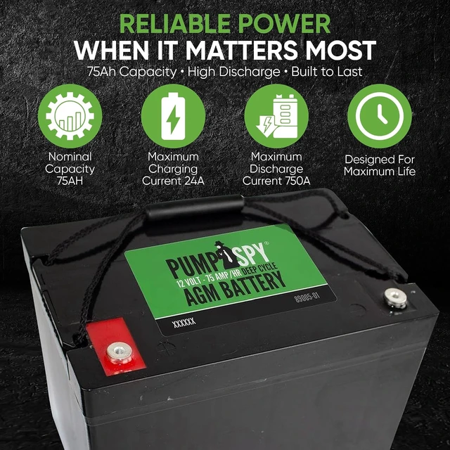Alt view image 2 of 5 - PumpSpy 12V 75Ah AGM Battery for Sump Pumps, Maintenance-Free,